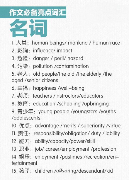 2020考研英语作文亮点词汇填充