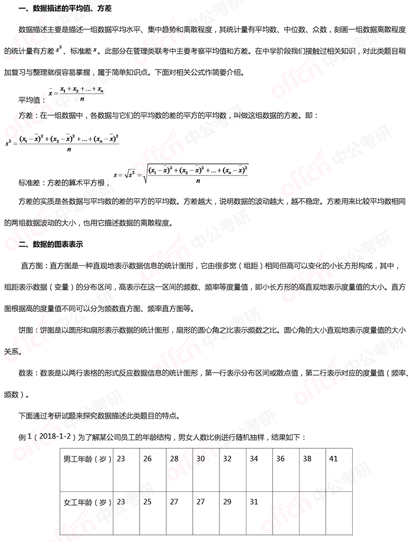 2020考研管理类联考初等数学备考:平均值方差