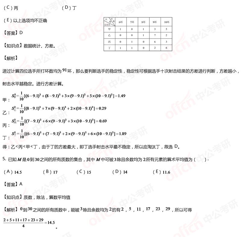 2020考研管综初数冲刺备考:平均数方差每日一练