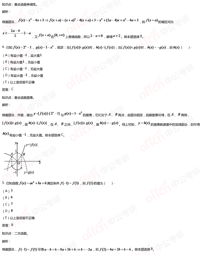 2020考研管综初数强化备考:代数式与函数每日一练
